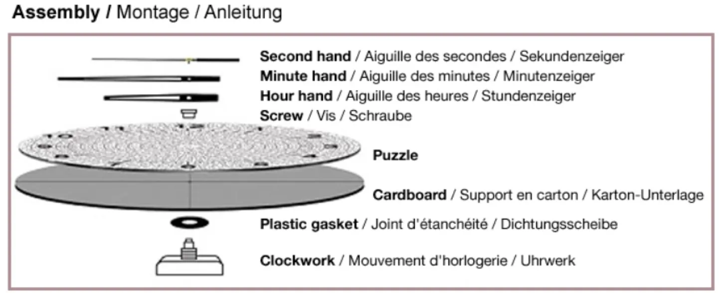 Art Puzzle Puzzle Horloge - Monde du temps - puzzle et horloge de 570 pièces
