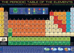 Eurographics Puzzles Le tableau périodique des éléments - puzzle de 1000 pièces
