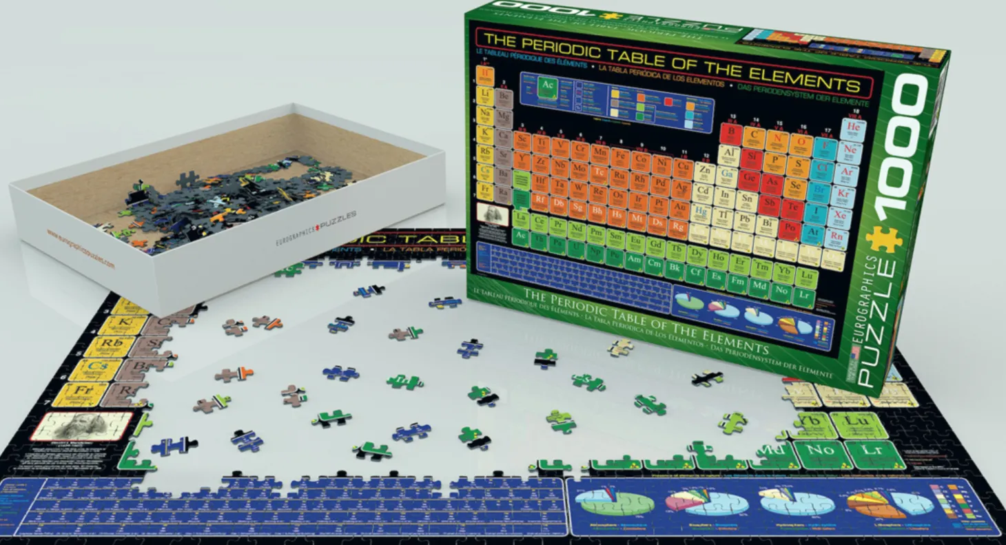Eurographics Puzzles Le tableau périodique des éléments - puzzle de 1000 pièces
