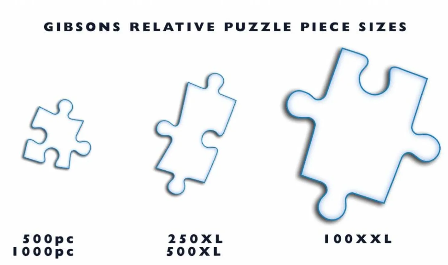 Gibsons Snoozing on the ted - puzzle de pièces 250XL