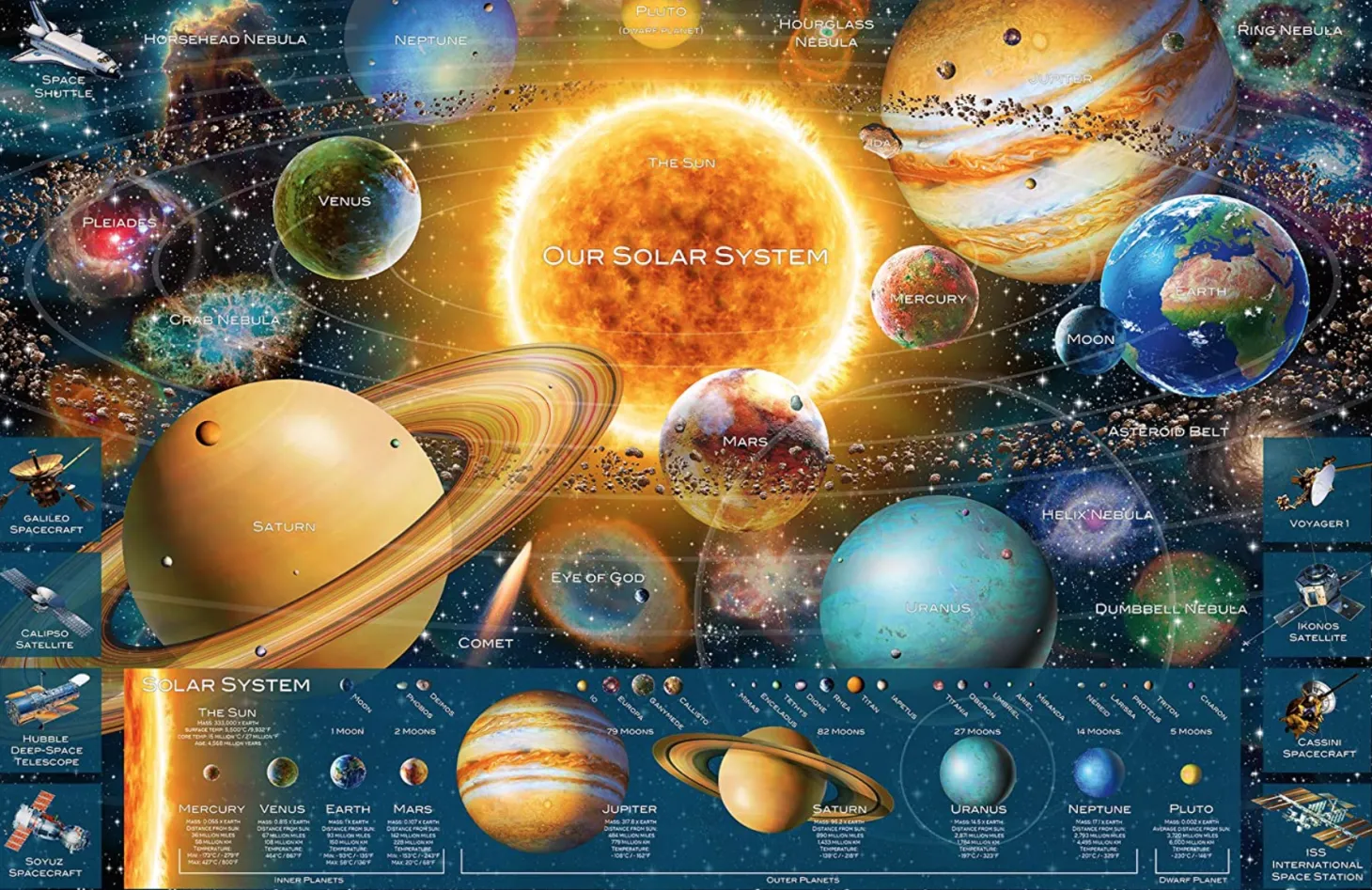 Ravensburger Planètes - puzzle of 5000 pièces